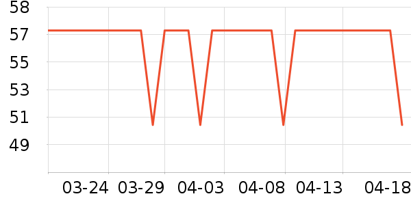 ������/��ë����ʷ�۸�