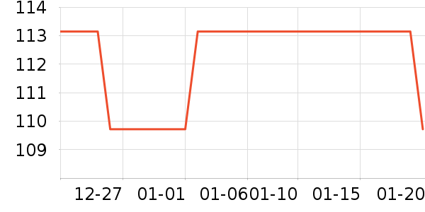 ���ϴ�˹�˶�װ��ʷ�۸�