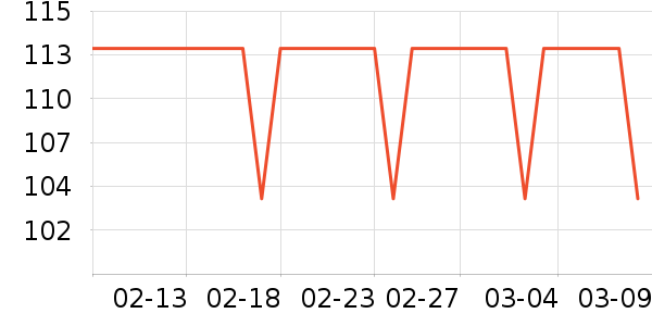 ���ϴ�˹�˶�װ��ʷ�۸�