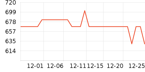 OAKFAMILY��ͯ���޷���ʷ�۸�