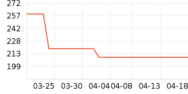 �Ϳ��˶����¿���ʷ�۸�