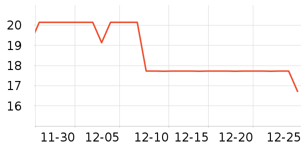 �������������������ʷ�۸�