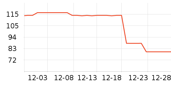 ����ūţ�п���ʷ�۸�