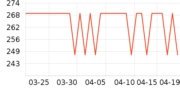 ˮ�Ǵ�Ʒ���� ��ʷ�۸�