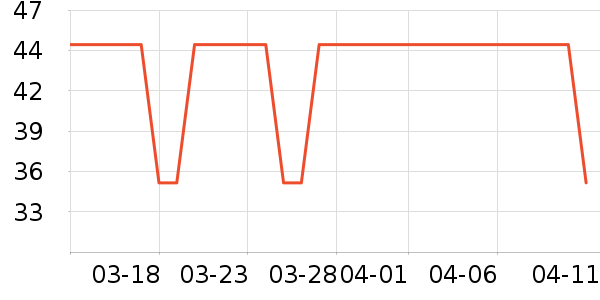 ��ͯ������ʷ�۸�