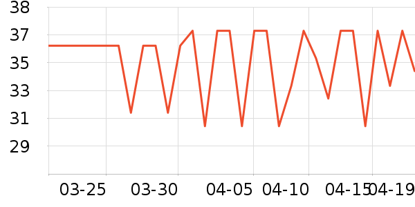 ŷ��ܽ�����廤����װ��ʷ�۸�
