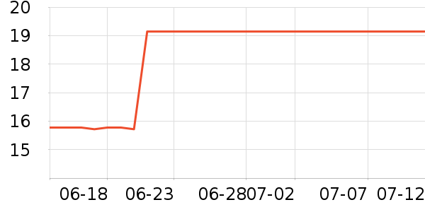 ����֮�ҷ�ɹ����ʷ�۸�