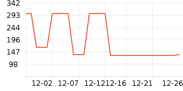 �Ŷ�������/˪��ʷ�۸�