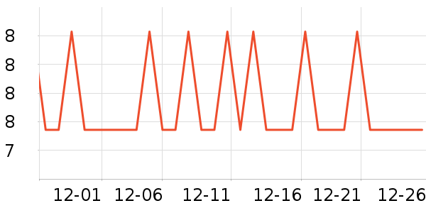 ������ѡè����ʷ�۸�