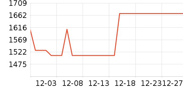 ������ԡ������ʷ�۸�