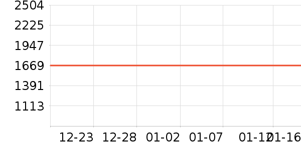 ������ԡ������ʷ�۸�