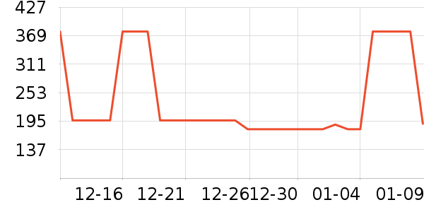 �ٱ���Ӿ����ʷ�۸�