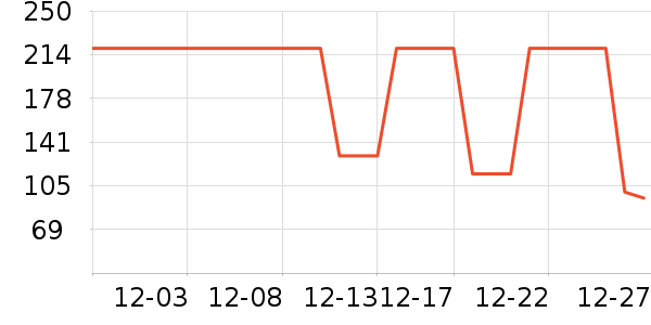 ����������ͯT����ʷ�۸�