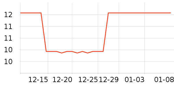 ���˴ﲩ����������ʷ�۸�