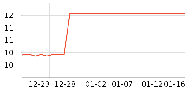 ���˴ﲩ����������ʷ�۸�