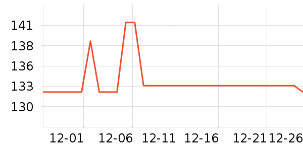 Caltrate�ƶ���ά����/������/����п����ʷ�۸�