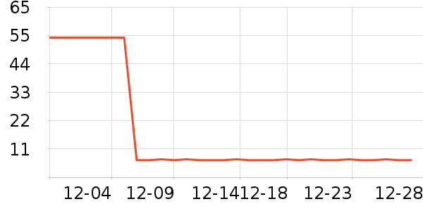 �������ʪ��ʷ�۸�