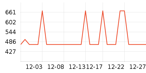 �ղ�����ˮ����ʷ�۸�