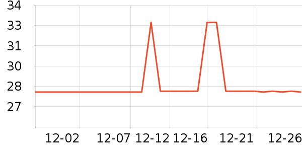 ɳ��ϴ��ˮ��ʷ�۸�