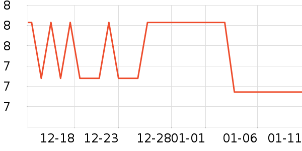 ���/�������ʷ�۸�