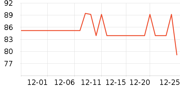 ɭ��Ůʽţ�п�/���п�/�̿���ʷ�۸�