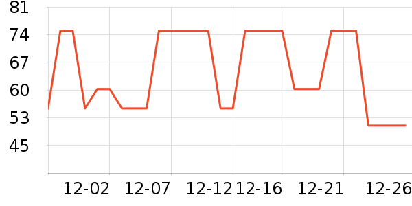 �˵�����Ҿ���Ʒ��ʷ�۸�