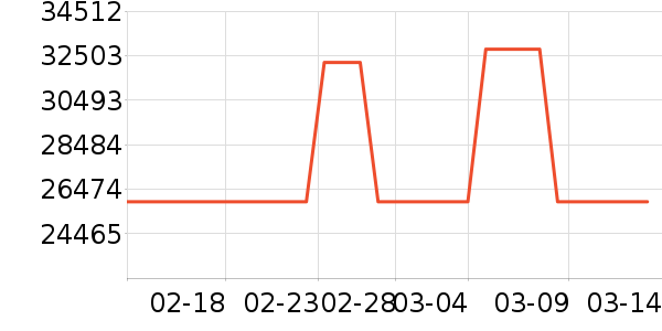 �����翾����ʷ�۸�