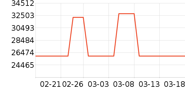 �����翾����ʷ�۸�