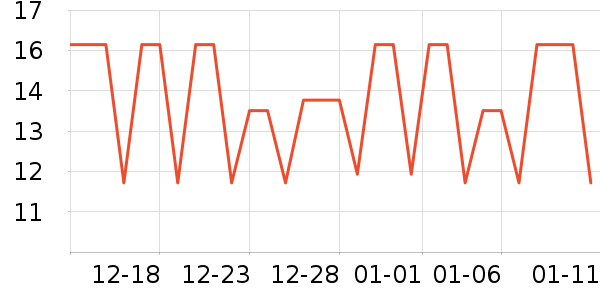 �غ��������Ʒ/��Ʒ��ʷ�۸�