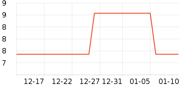 ����ȱʼǱ������ʷ�۸�