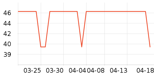 ��ͯ����/������ʷ�۸�