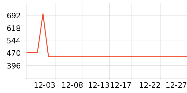 ��������ˮ����ʷ�۸�