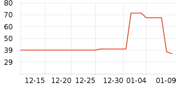 ����/�̲���ʷ�۸�