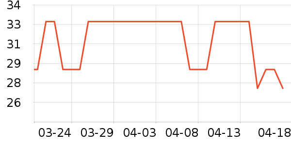 ԰����Ʒ��ʷ�۸�