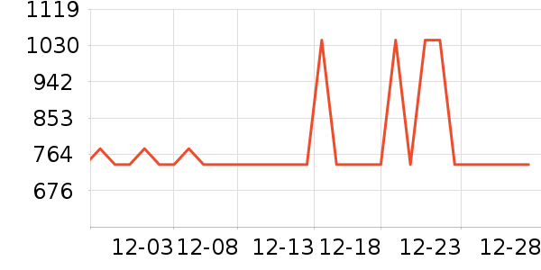 ϰ�� XIJIU�׾���ʷ�۸�