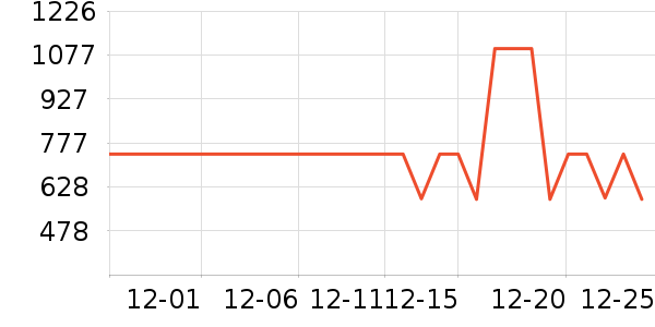 ϰ�� XIJIU�׾���ʷ�۸�