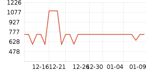 ϰ�� XIJIU�׾���ʷ�۸�