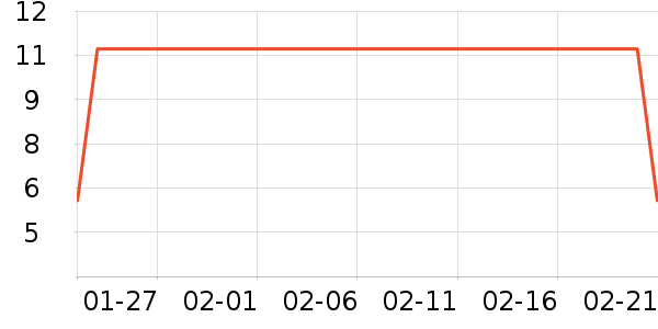 ����������Ʒ��ʷ�۸�