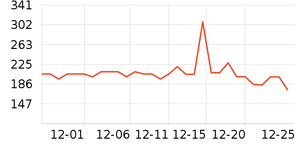 ��ͯ���޷���ʷ�۸�