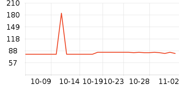 ��Ωŵϴ��ˮ��ʷ�۸�