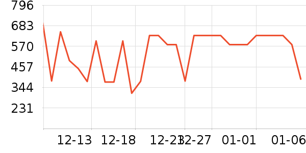 new balance�����˶�������ʷ�۸�