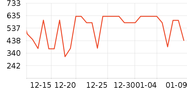 new balance�����˶�������ʷ�۸�