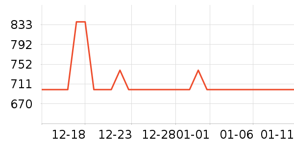 �˾ż�������ʷ�۸�