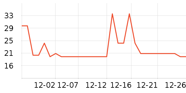 ������������/˪��ʷ�۸�