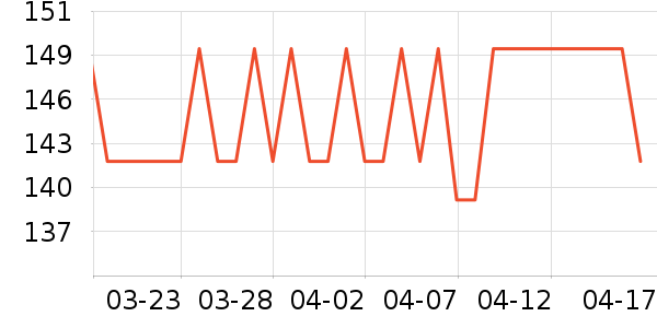 ˮ��˯����ʷ�۸�