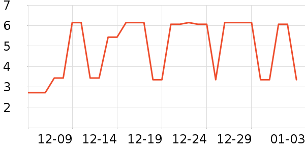 ����ӡ��ֽ��ʷ�۸�