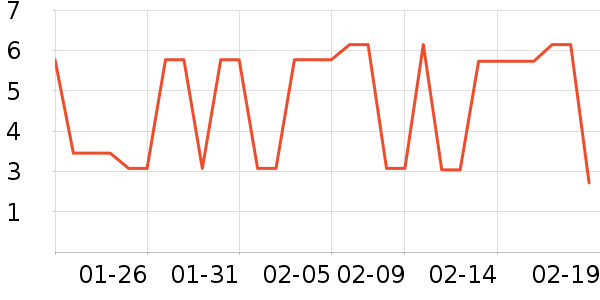 ����ӡ��ֽ��ʷ�۸�