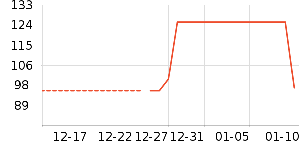 ��Һ��˪��ʷ�۸�