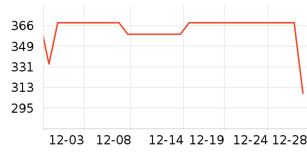 ˹�����ͯ���޷���ʷ�۸�