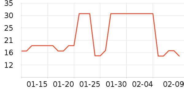 ��ԡ¶��ʷ�۸�